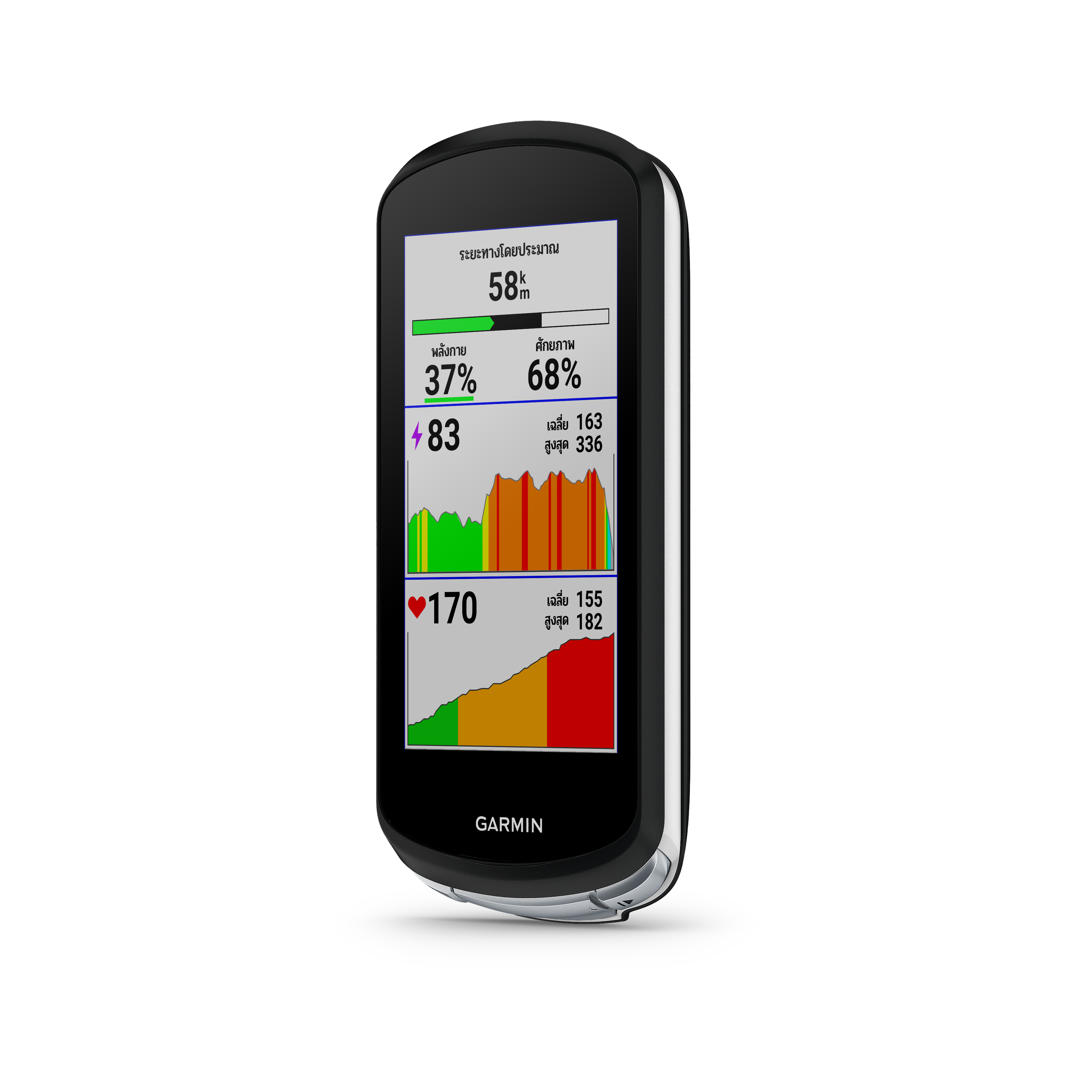 Garmin edge 1040 Series