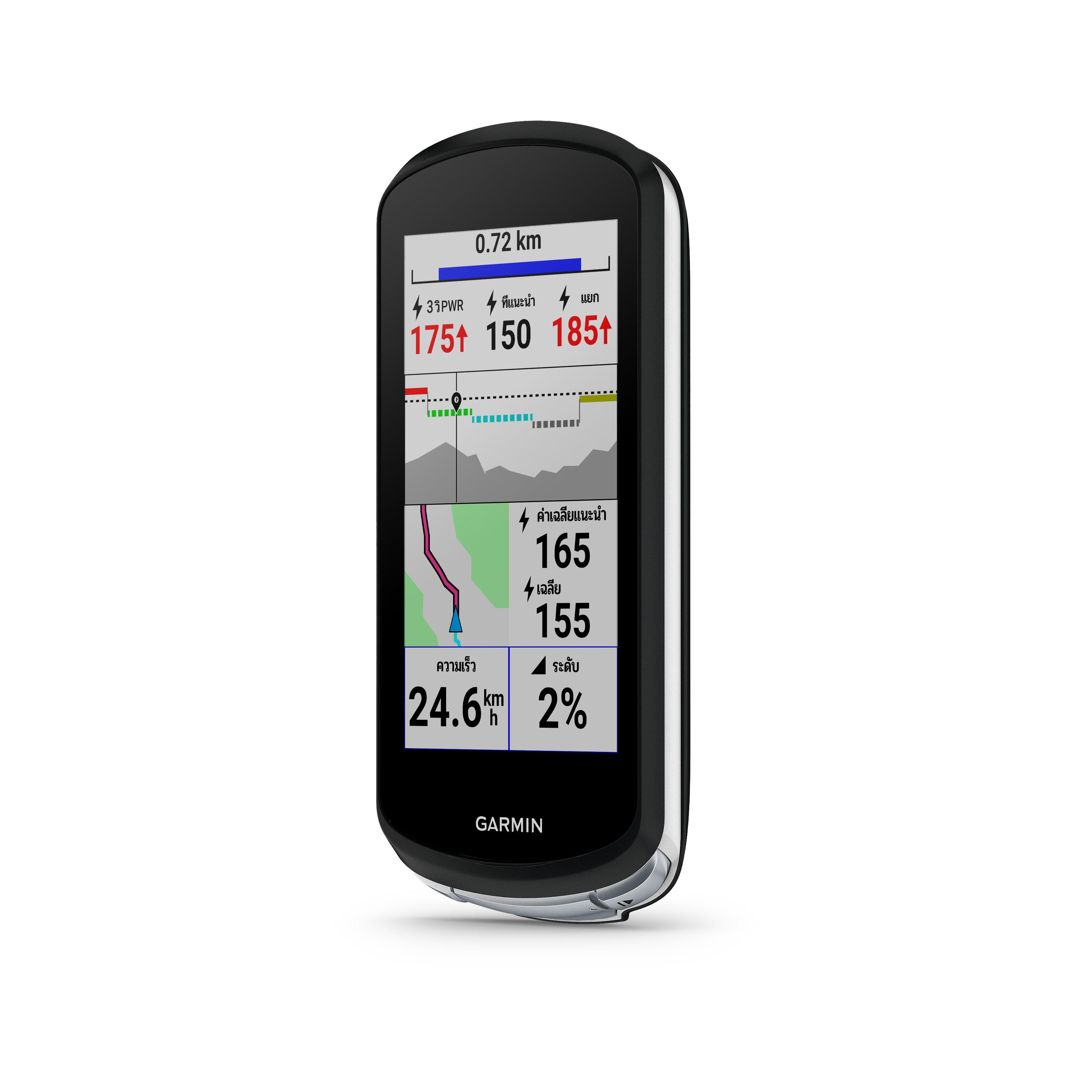 Garmin edge 1040 Series