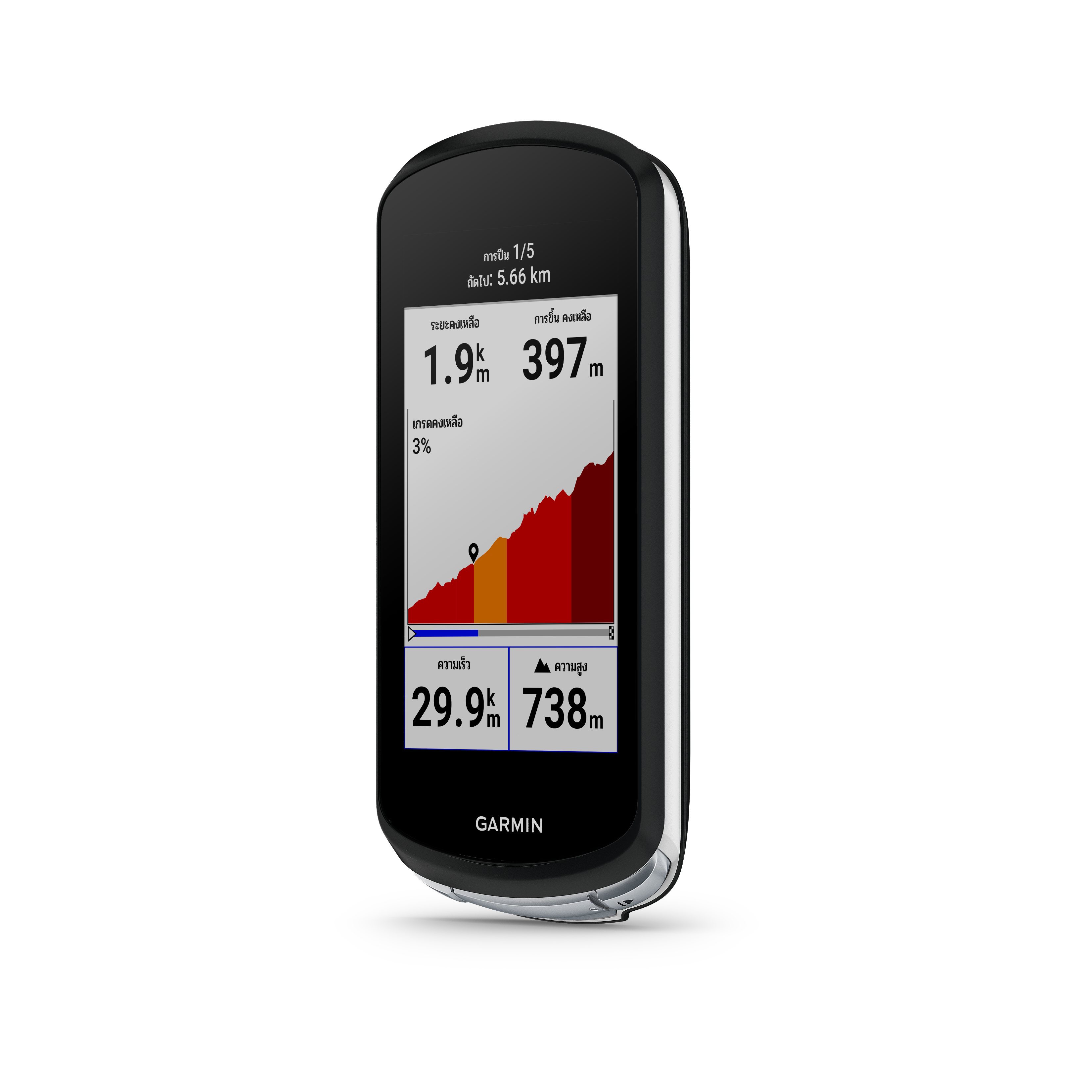 Garmin edge 1040 Series